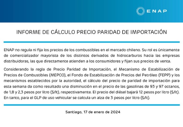 Informe de La Empresa Nacional del Petróleo